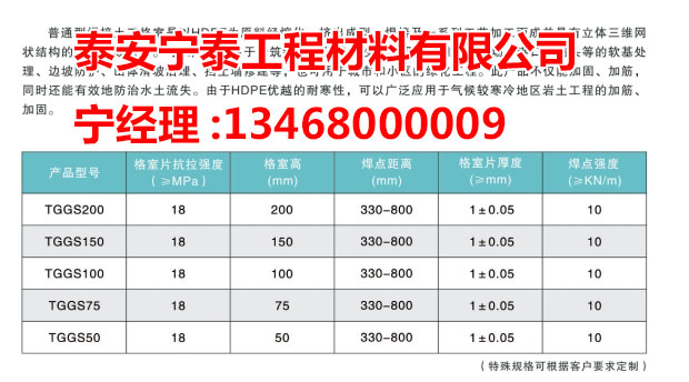 c(din)鿴Ԕ(x)Ϣ(bio)} xΔ(sh)3534
